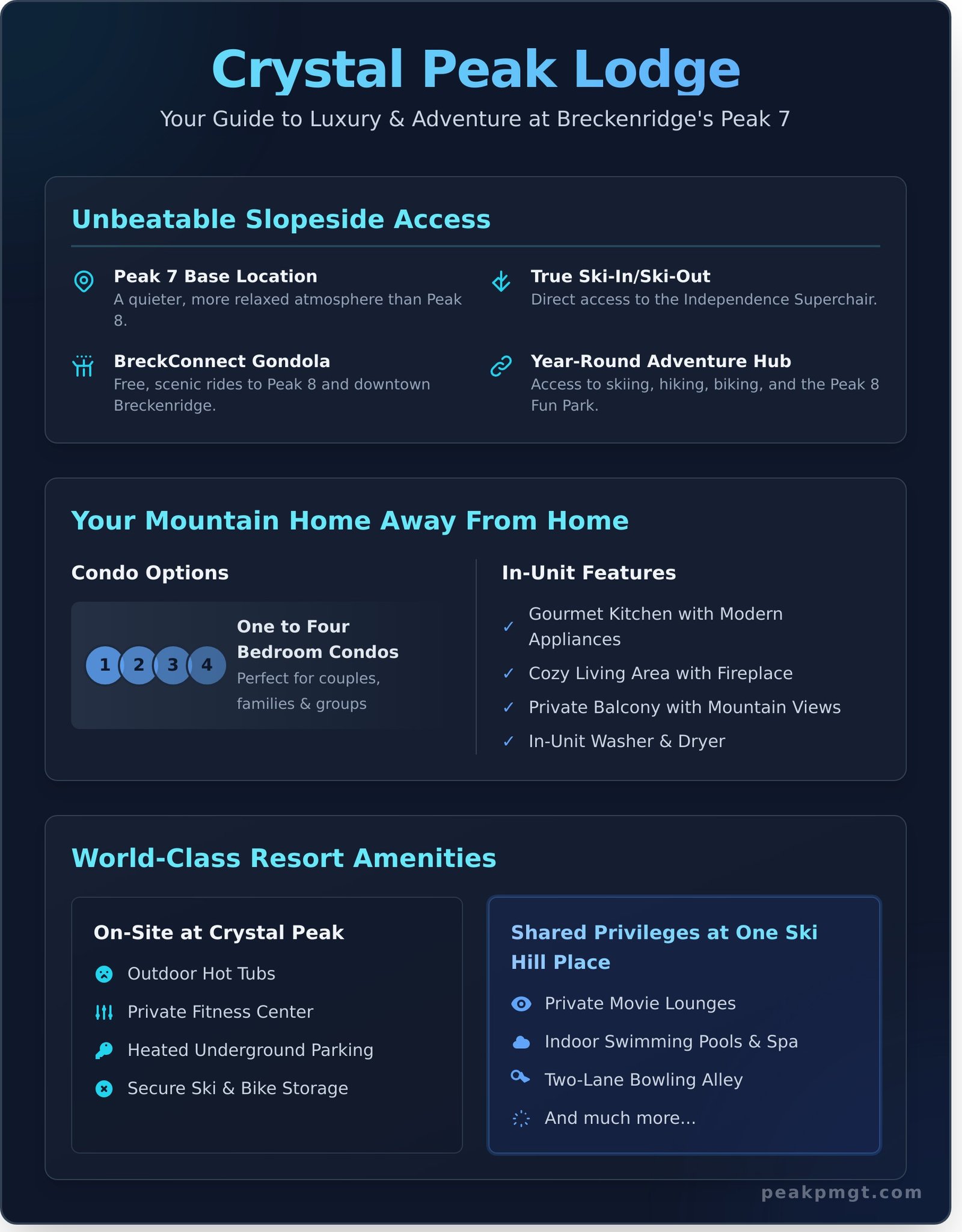 Crystal Peak Lodge: A Complete Guide to Your Breckenridge Stay - Infographic