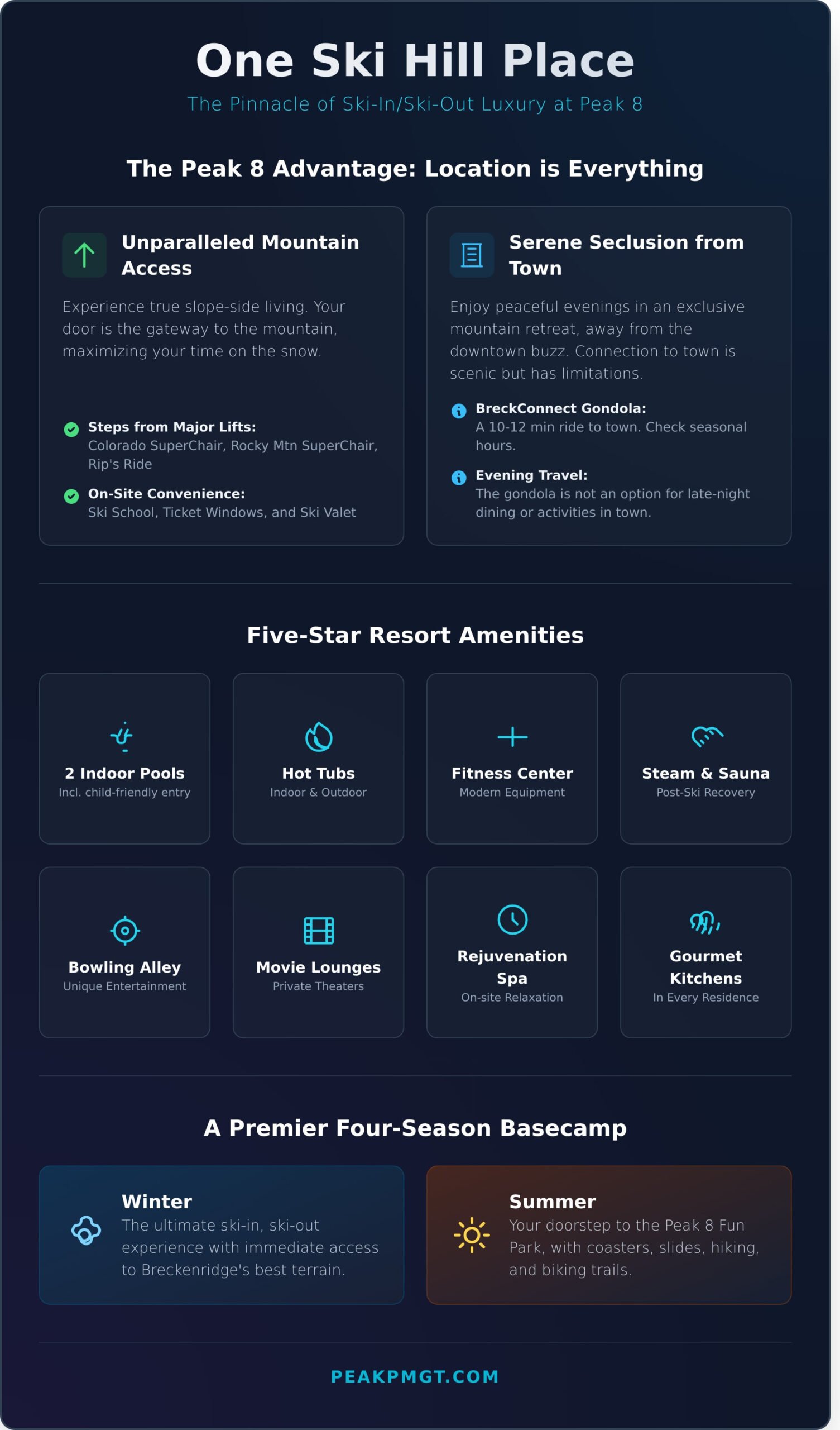 Is One Ski Hill Place Worth It? An Expert Review - Infographic