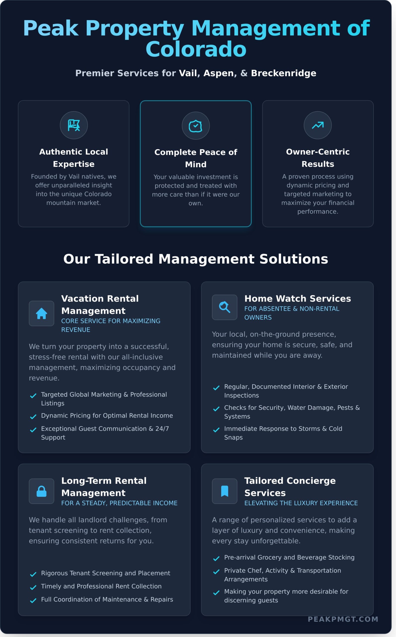 Peak Property Management: Colorado’s Premier Vacation Rental & Home Management Experts - Infographic