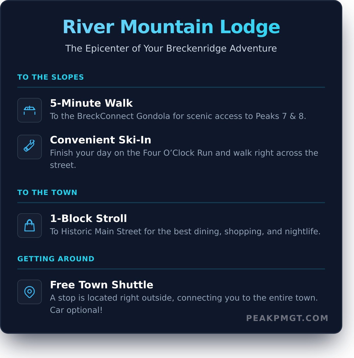 River Mountain Lodge: A Complete Visitor’s Guide - Infographic